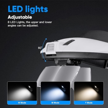 تصویر  ذره بین و لوپ دورسری چراغ دار  MG81001-N LED -  دوبل كامار (چین)  1X-1/5X-2X-2/5X-3/5X
